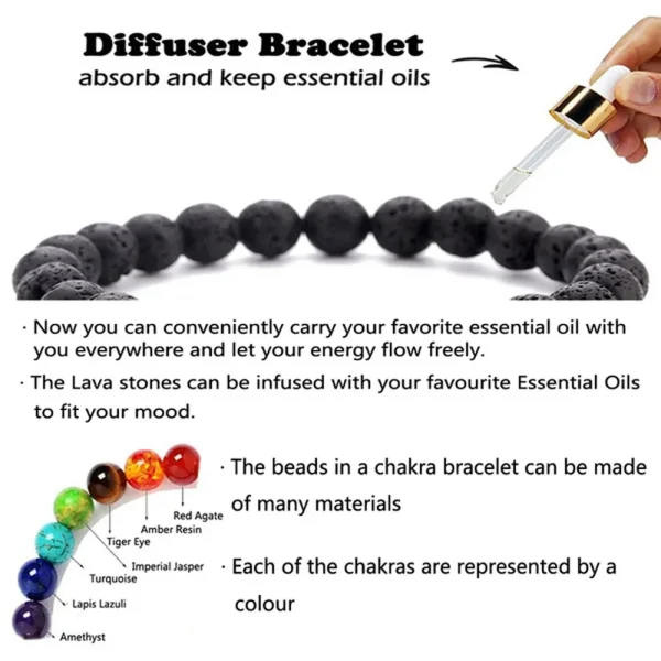 7 Chakra Beaded Bracelet | Natural Lava Stone Healing Balance Diffuser Bracelet - Image 3